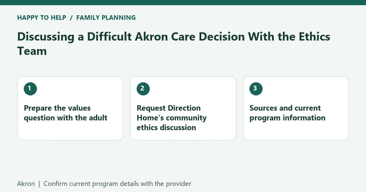 Discussing a Difficult Akron Care Decision With the Ethics