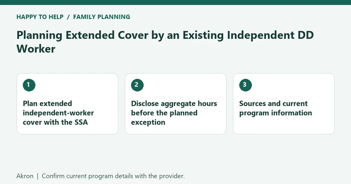 Akron family planning checklist: Plan extended independent-worker cover with the SSA; Disclose aggregate hours before the planned exception; Sources and current program information