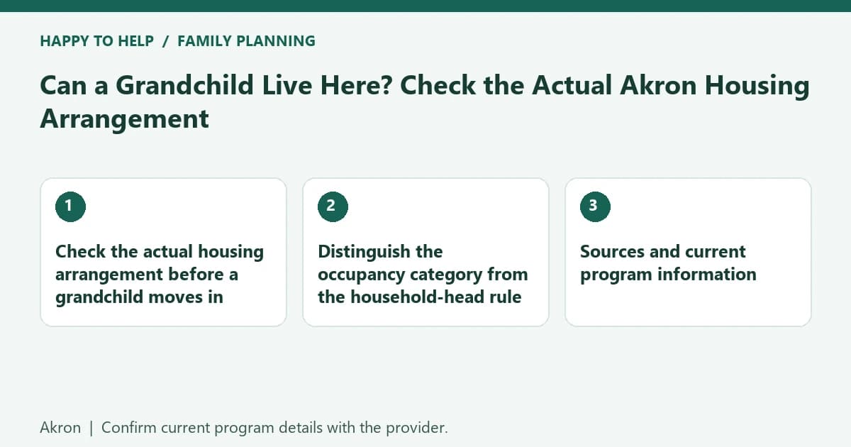 Can a Grandchild Live Here? Check the Actual Akron Housing