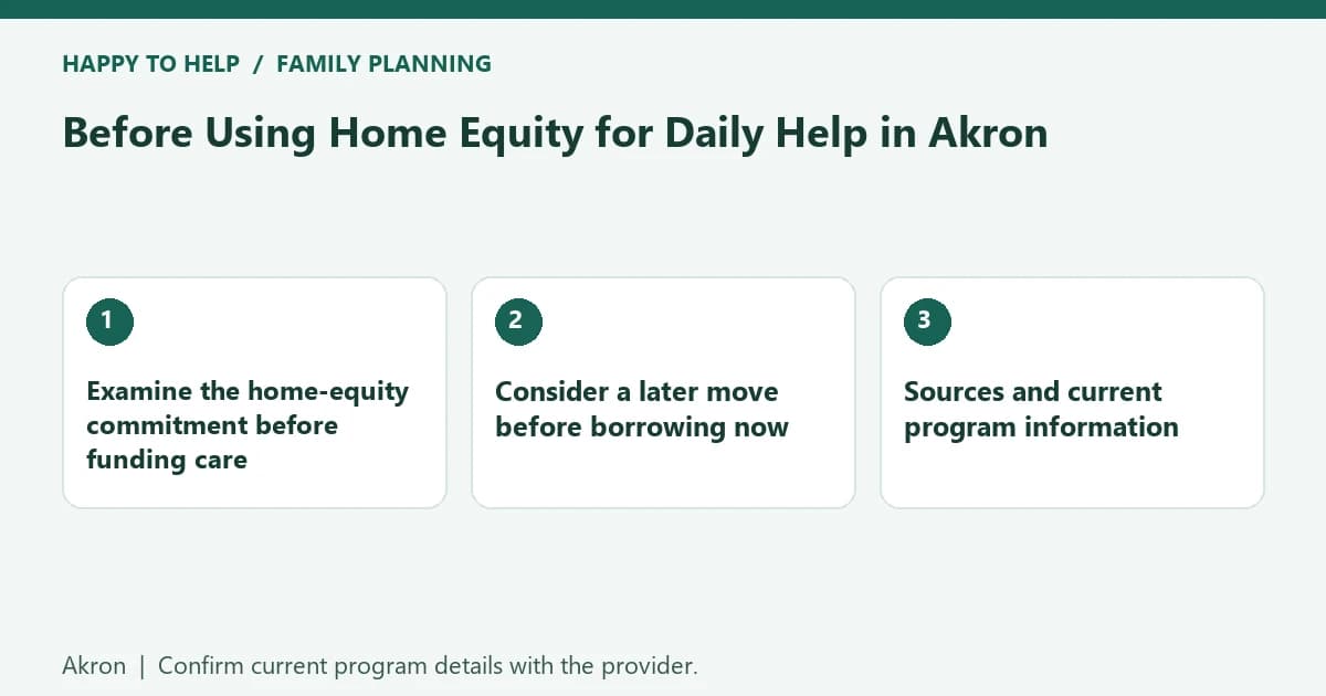 Before Using Home Equity for Daily Help in Akron