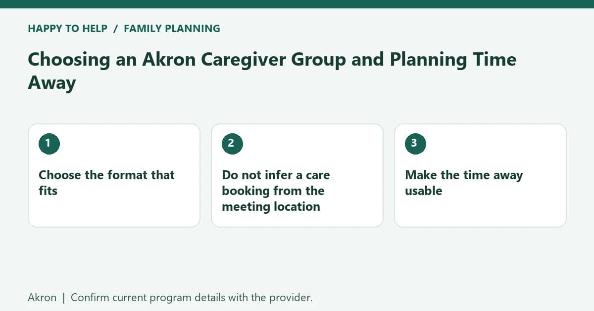 Choosing an Akron Caregiver Group and Planning Time Away