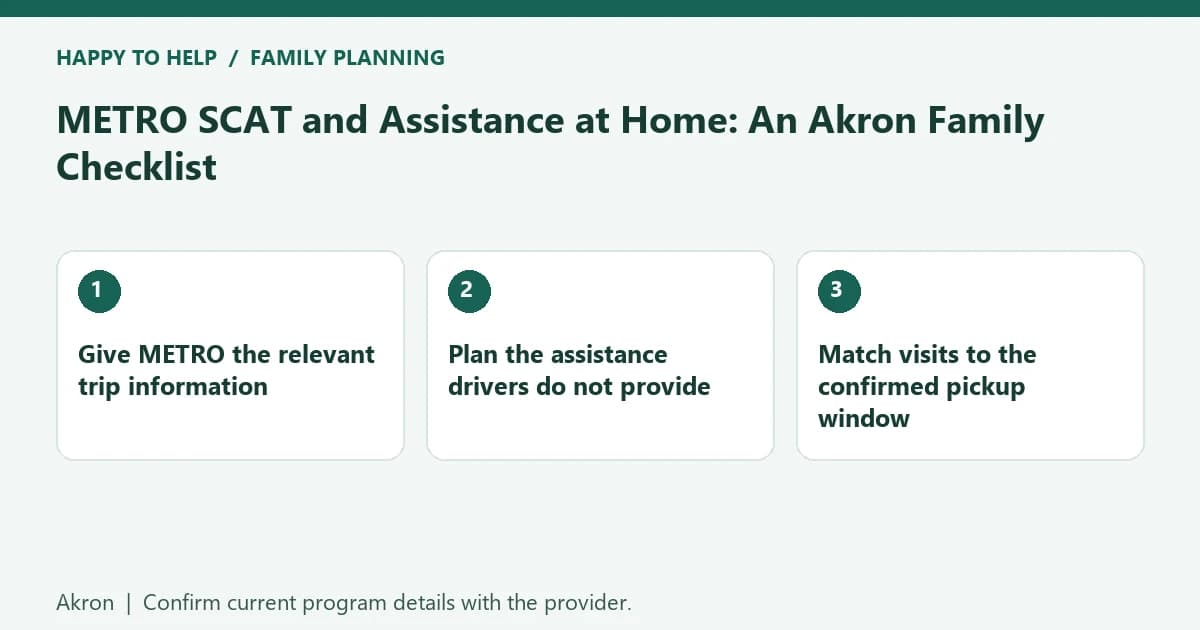 METRO SCAT and Assistance at Home: An Akron Family