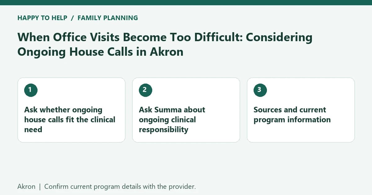 Akron family planning checklist: Ask whether ongoing house calls fit the clinical need; Ask Summa about ongoing clinical responsibility; Sources and current program information