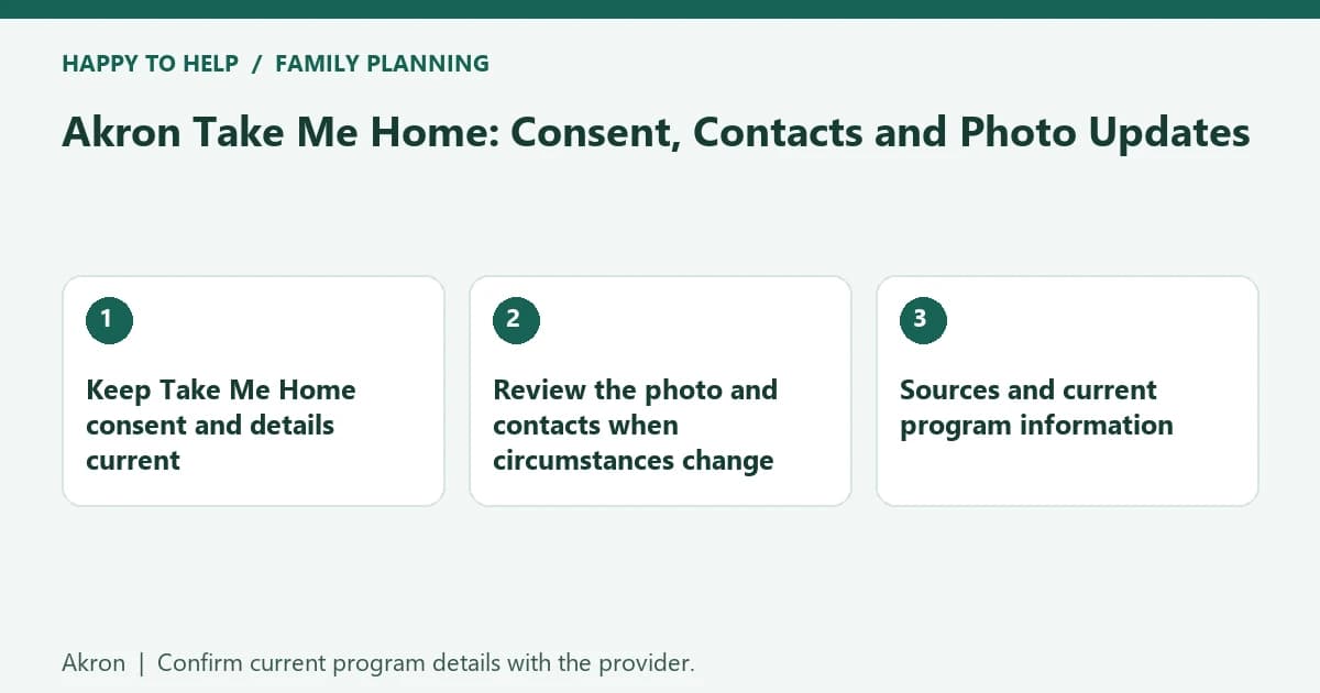 Akron family planning checklist: Keep Take Me Home consent and details current; Review the photo and contacts when circumstances change; Sources and current program information