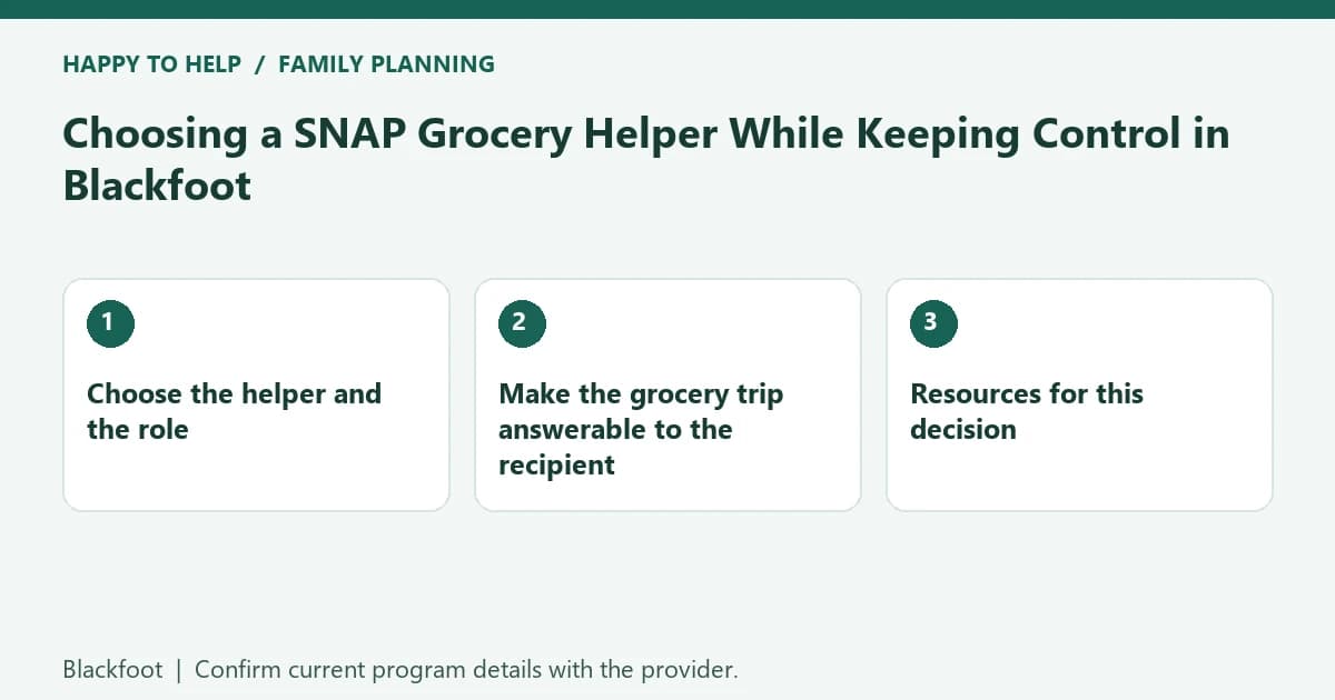 Choosing a SNAP Grocery Helper While Keeping Control