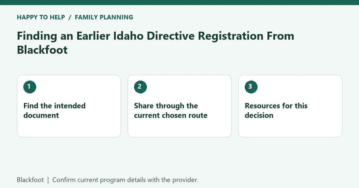 Finding an Earlier Idaho Directive Registration