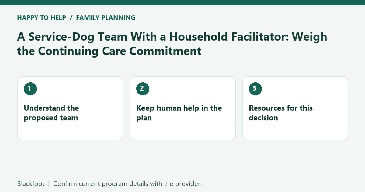 Blackfoot family planning checklist: Understand the proposed team; Keep human help in the plan; Resources for this decision