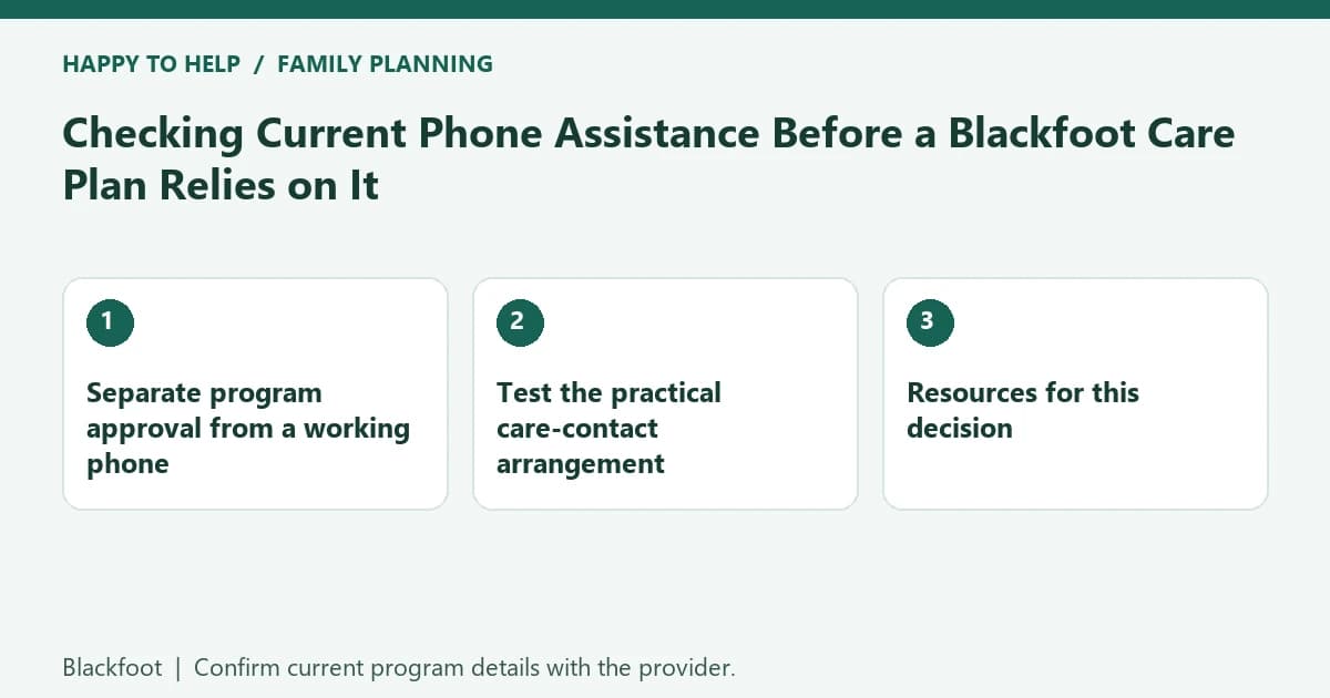 Blackfoot family planning checklist: Separate program approval from a working phone; Test the practical care-contact arrangement; Resources for this decision
