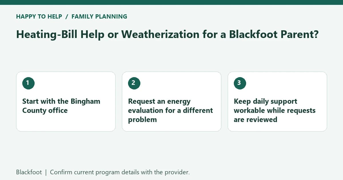 Blackfoot family planning checklist: Start with the Bingham County office; Request an energy evaluation for a different problem; Keep daily support workable while requests are reviewed