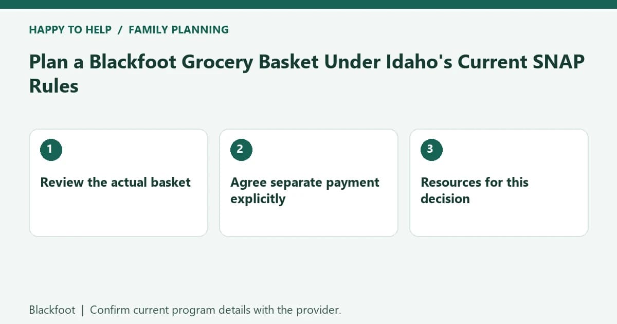 Blackfoot family planning checklist: Review the actual basket; Agree separate payment explicitly; Resources for this decision