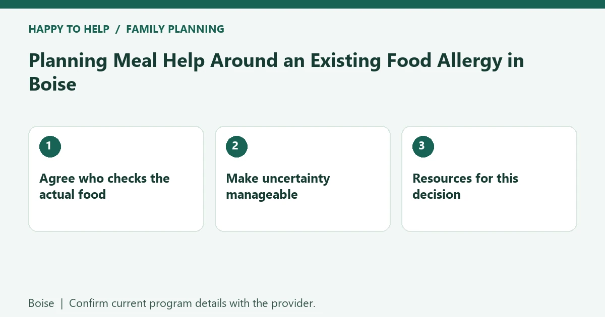 Boise family planning checklist: Agree who checks the actual food; Make uncertainty manageable; Resources for this decision