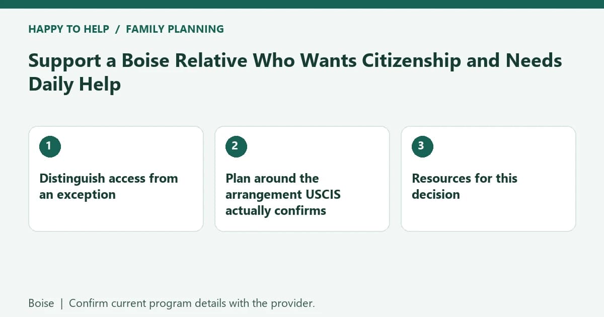 Boise family planning checklist: Distinguish access from an exception; Plan around the arrangement USCIS actually confirms; Resources for this decision
