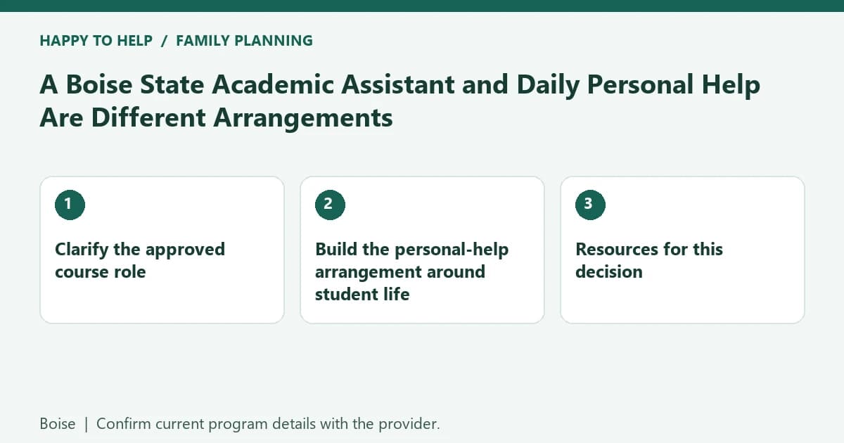 A Boise State Academic Assistant and Daily Personal Help