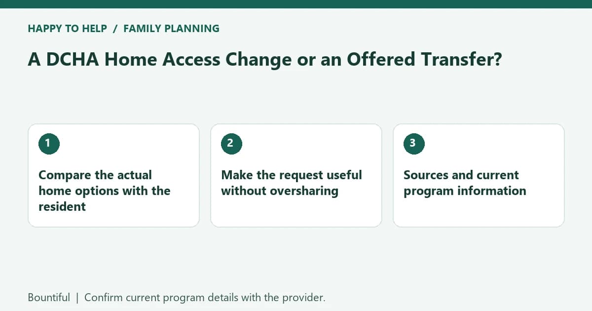 A DCHA Home Access Change or an Offered Transfer?