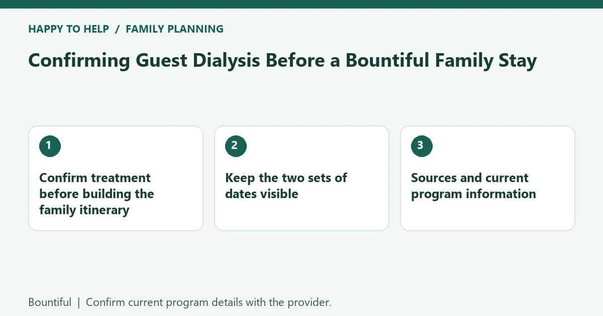 Bountiful family planning checklist: Confirm treatment before building the family itinerary; Keep the two sets of dates visible; Sources and current program information