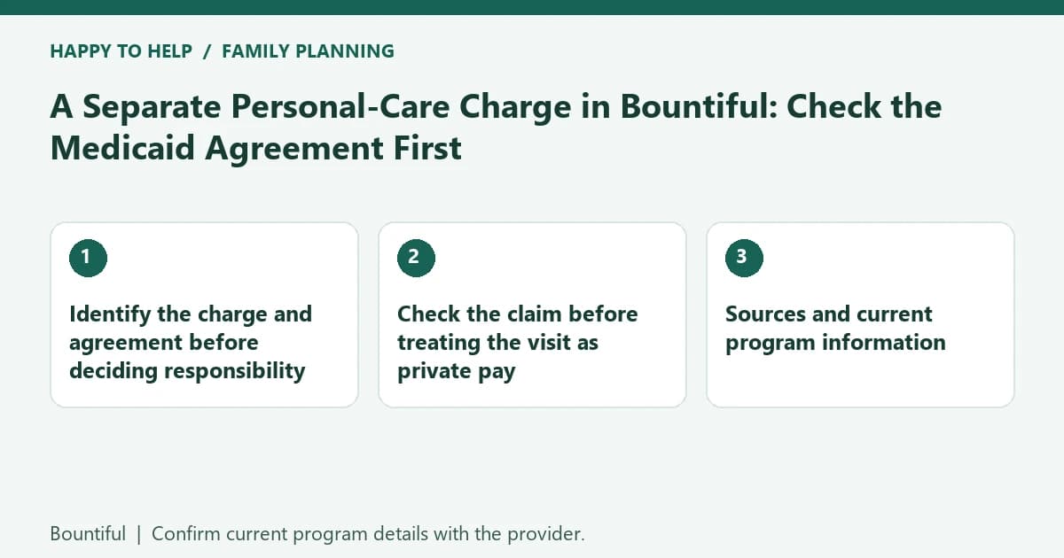 Bountiful family planning checklist: Identify the charge and agreement before deciding responsibility; Check the claim before treating the visit as private pay; Sources and current program information