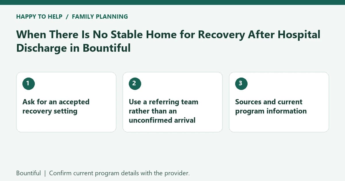Bountiful family planning checklist: Ask for an accepted recovery setting; Use a referring team rather than an unconfirmed arrival; Sources and current program information