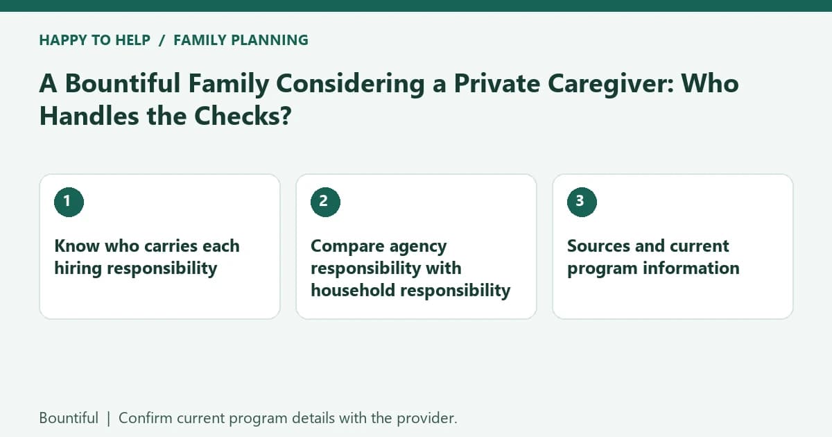 Bountiful family planning checklist: Know who carries each hiring responsibility; Compare agency responsibility with household responsibility; Sources and current program information
