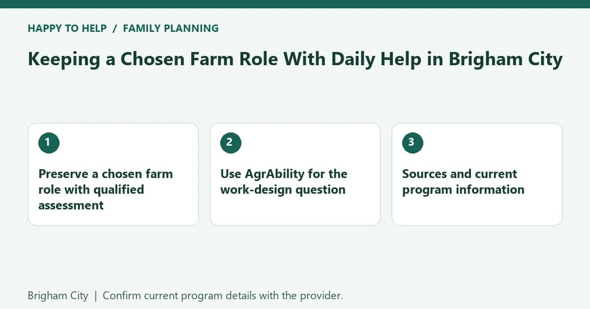 Keeping a Chosen Farm Role With Daily Help in Brigham City