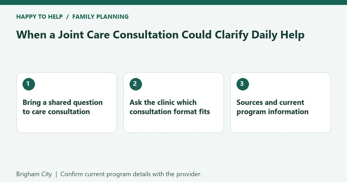 When a Joint Care Consultation Could Clarify Daily Help