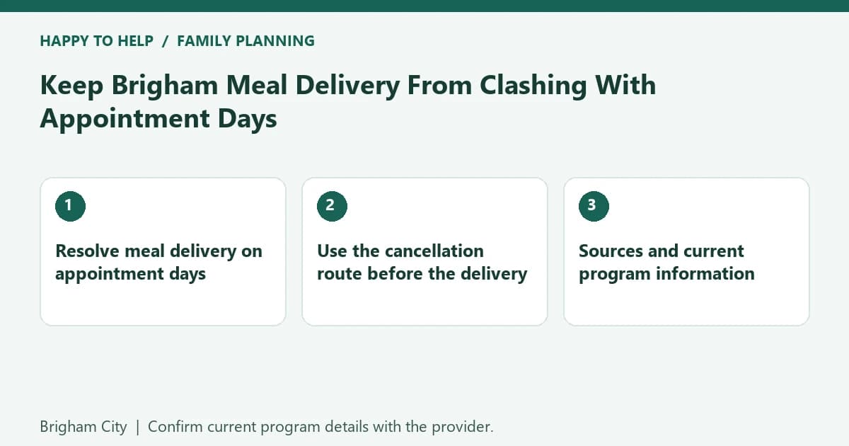 Brigham City family planning checklist: Resolve meal delivery on appointment days; Use the cancellation route before the delivery; Sources and current program information