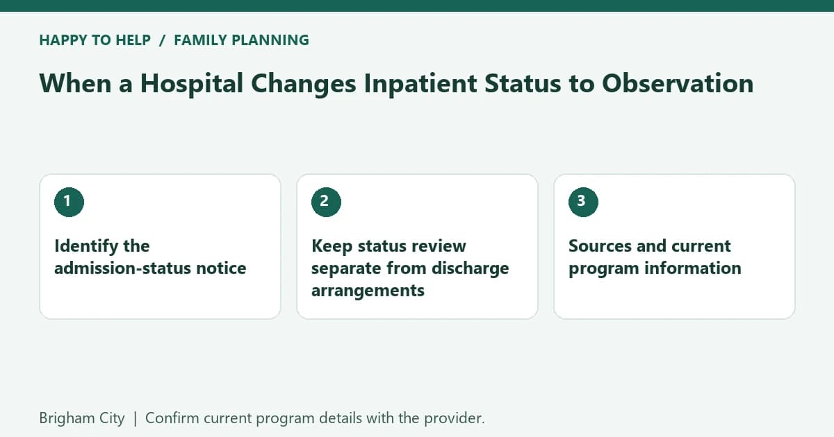 Brigham City family planning checklist: Identify the admission-status notice; Keep status review separate from discharge arrangements; Sources and current program information