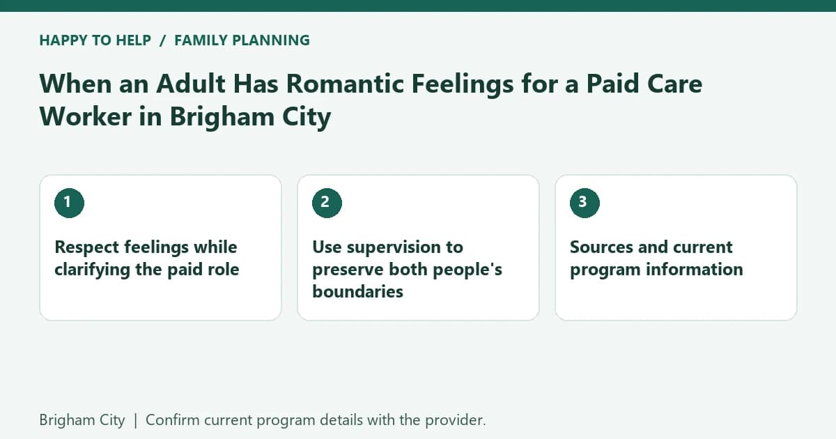 Brigham City family planning checklist: Respect feelings while clarifying the paid role; Use supervision to preserve both people's boundaries; Sources and current program information