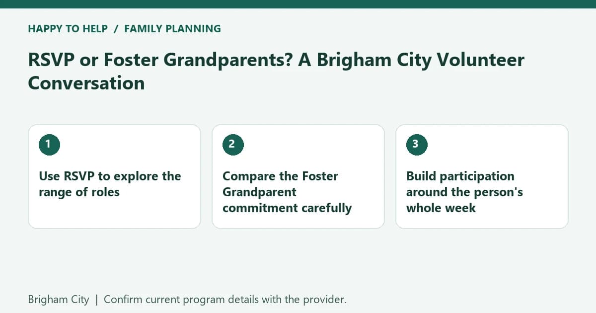 Brigham City family planning checklist: Use RSVP to explore the range of roles; Compare the Foster Grandparent commitment carefully; Build participation around the person's whole week