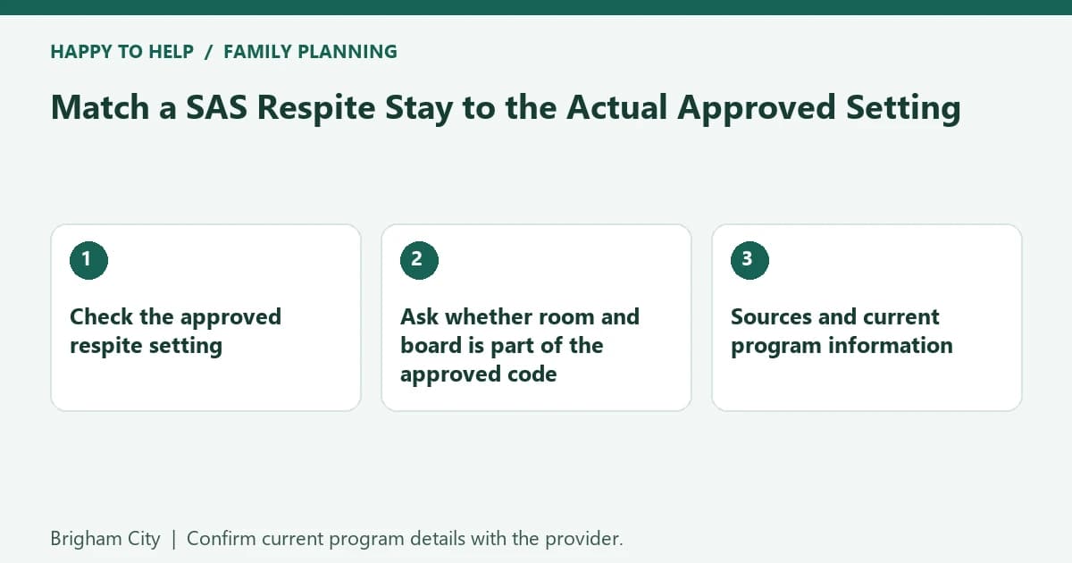 Match a SAS Respite Stay to the Actual Approved Setting