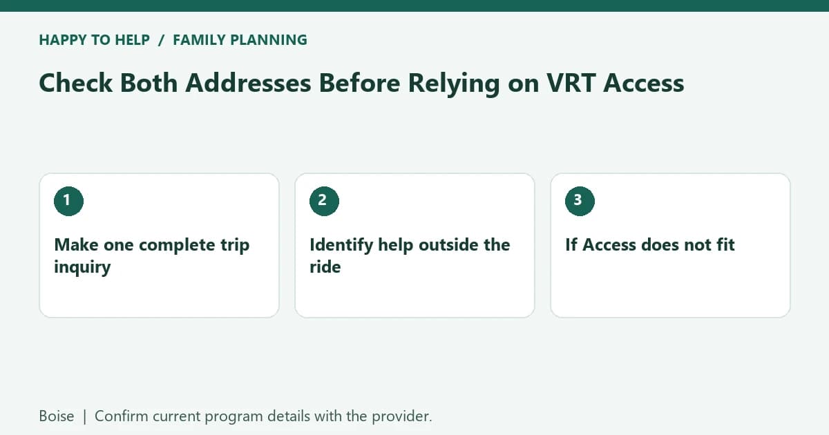 Check Both Addresses Before Relying on VRT Access