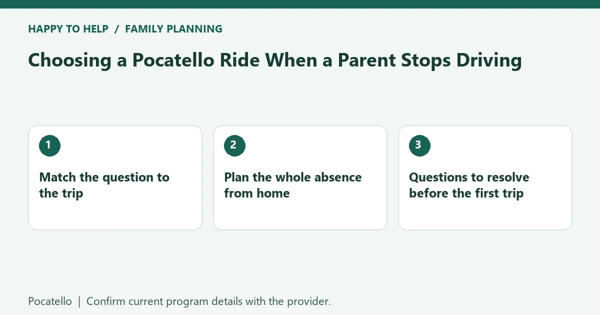 Choosing a Pocatello Ride When a Parent Stops Driving
