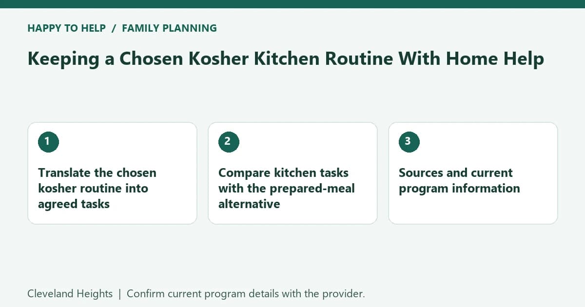 Keeping a Chosen Kosher Kitchen Routine With Home Help