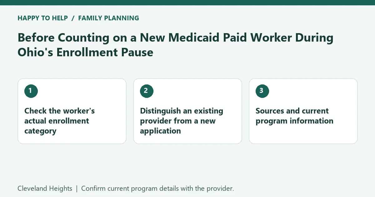 Before Counting on a New Medicaid Paid Worker During