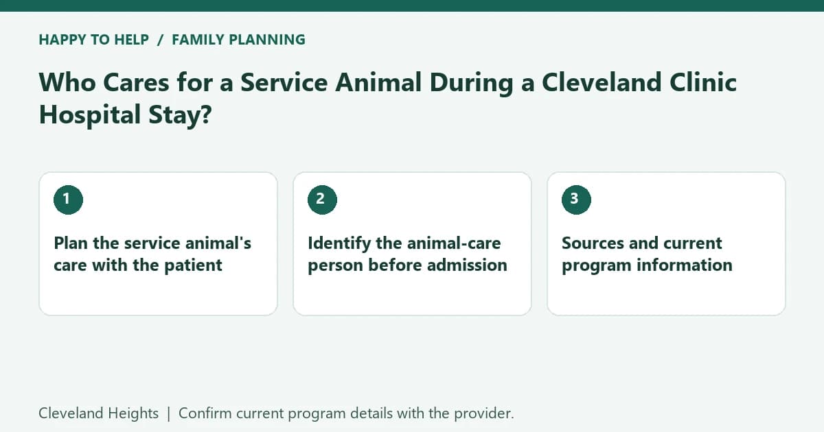 Cleveland Heights family planning checklist: Plan the service animal's care with the patient; Identify the animal-care person before admission; Sources and current program information
