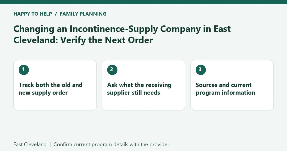 East Cleveland family planning checklist: Track both the old and new supply order; Ask what the receiving supplier still needs; Sources and current program information