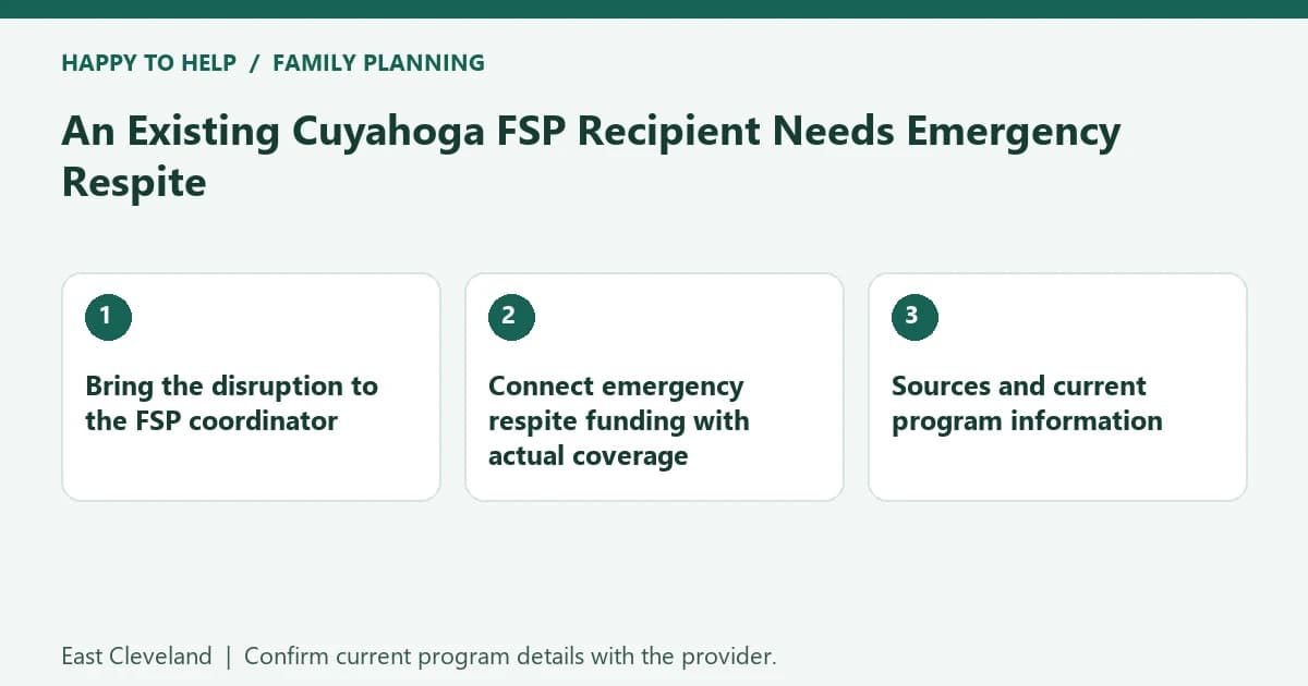 East Cleveland family planning checklist: Bring the disruption to the FSP coordinator; Connect emergency respite funding with actual coverage; Sources and current program information