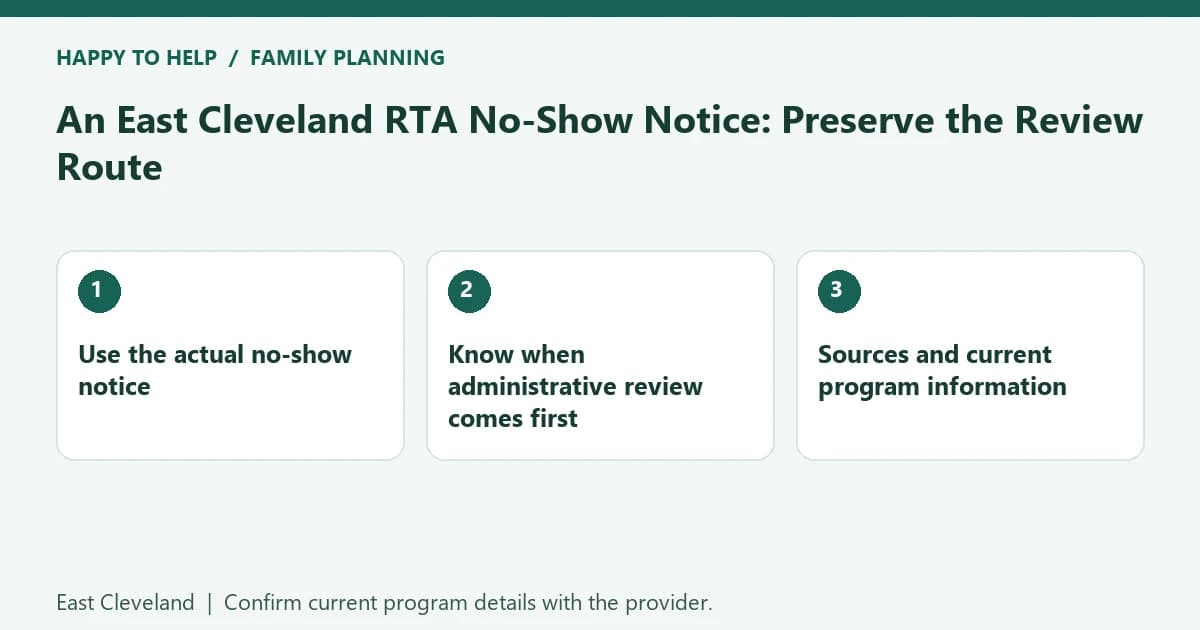 East Cleveland family planning checklist: Use the actual no-show notice; Know when administrative review comes first; Sources and current program information