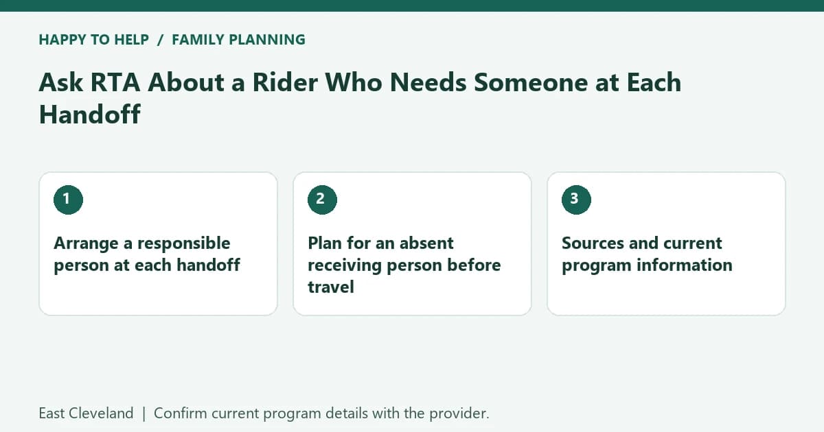 East Cleveland family planning checklist: Arrange a responsible person at each handoff; Plan for an absent receiving person before travel; Sources and current program information