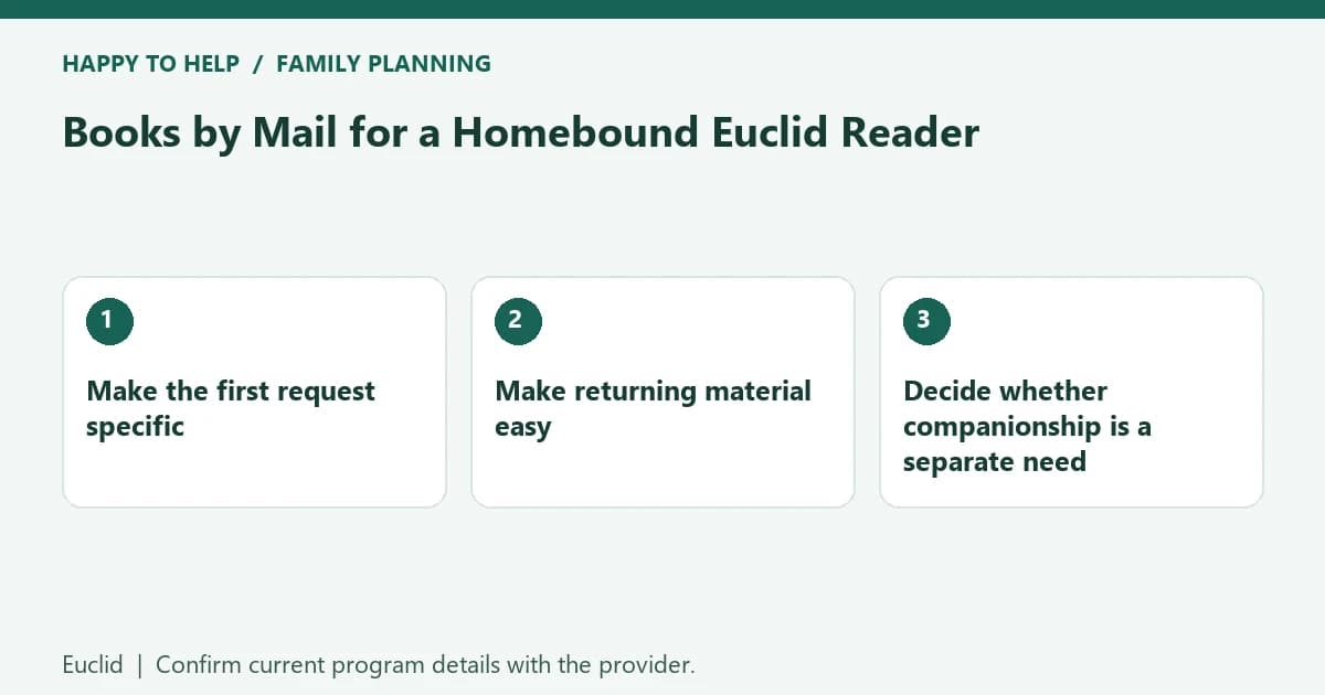 Books by Mail for a Homebound Euclid Reader