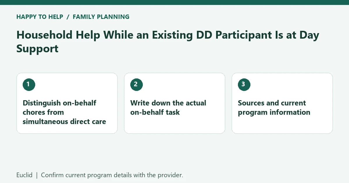 Household Help While an Existing DD Participant Is at Day