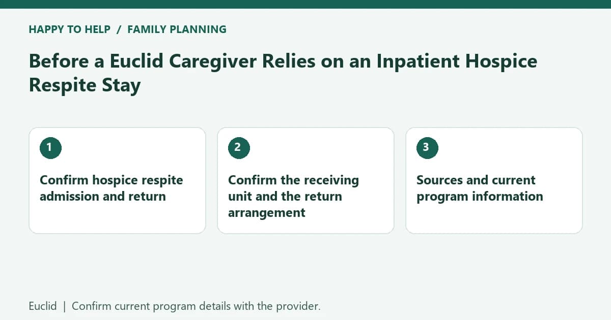 Before a Euclid Caregiver Relies on an Inpatient Hospice