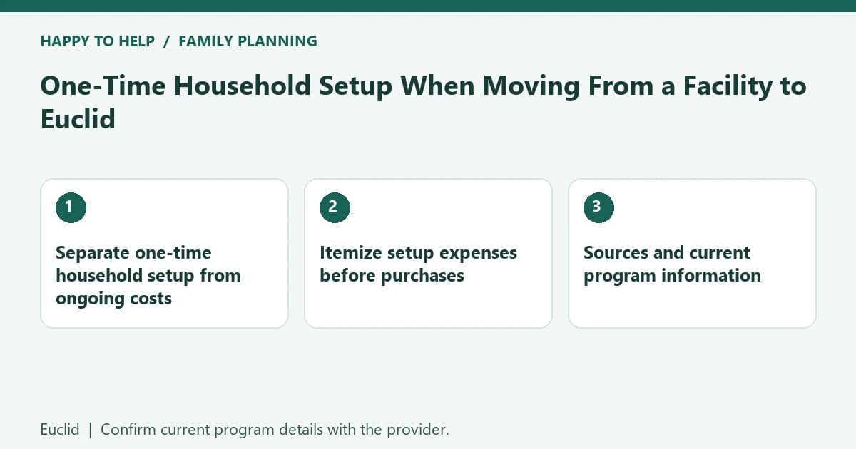 One-Time Household Setup When Moving From a Facility