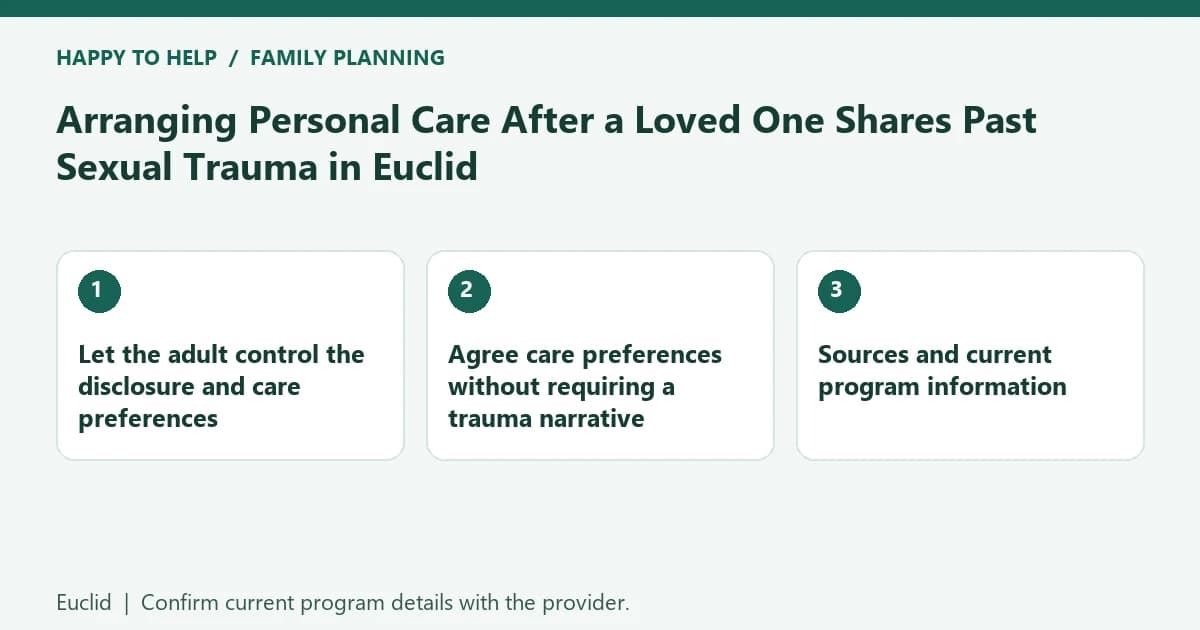 Euclid family planning checklist: Let the adult control the disclosure and care preferences; Agree care preferences without requiring a trauma narrative; Sources and current program information