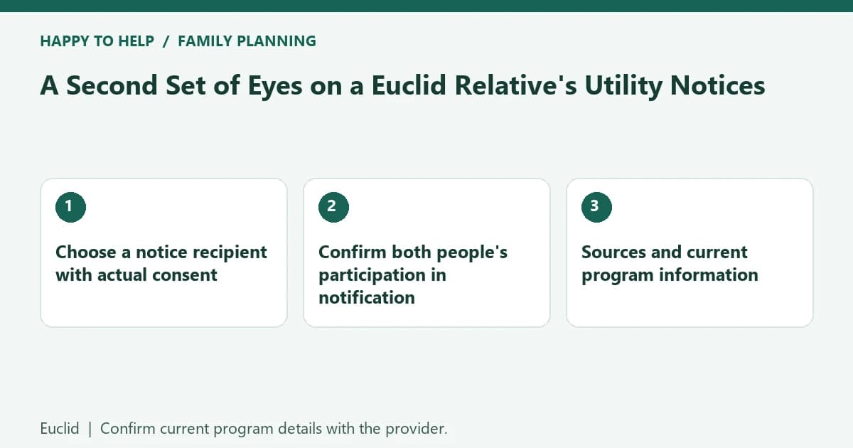 A Second Set of Eyes on a Euclid Relative's Utility