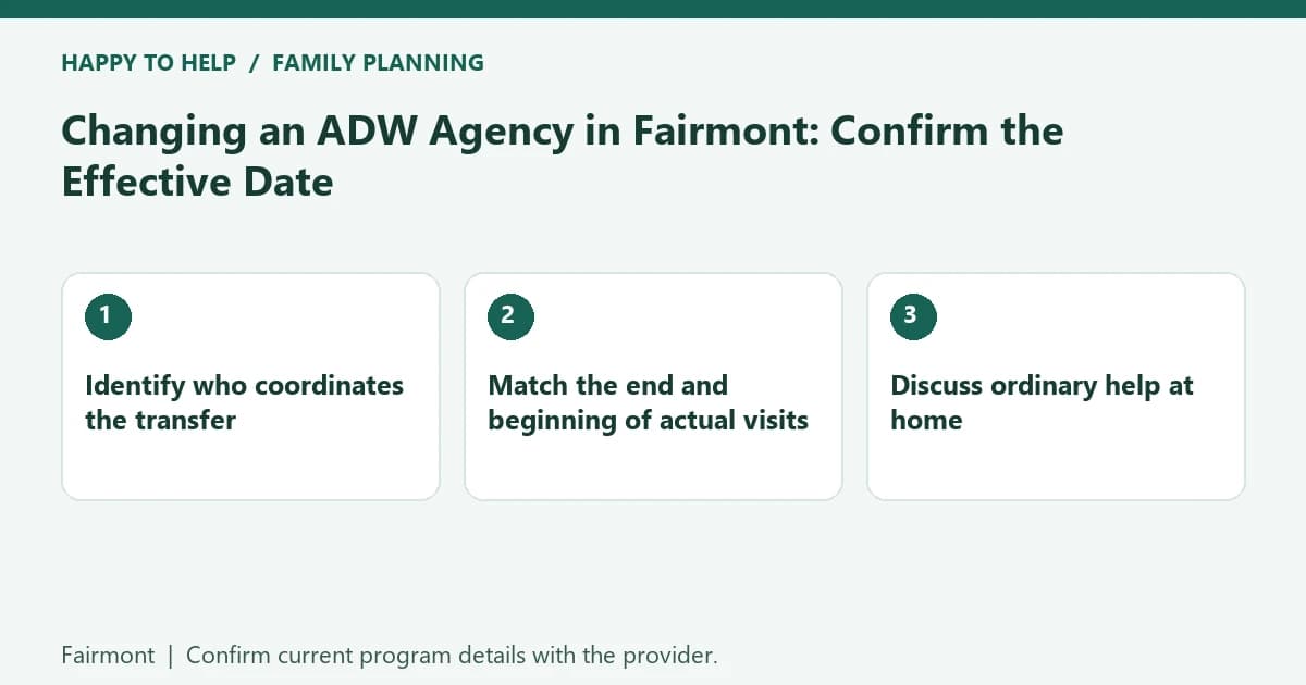 Changing an ADW Agency in Fairmont: Confirm the Effective