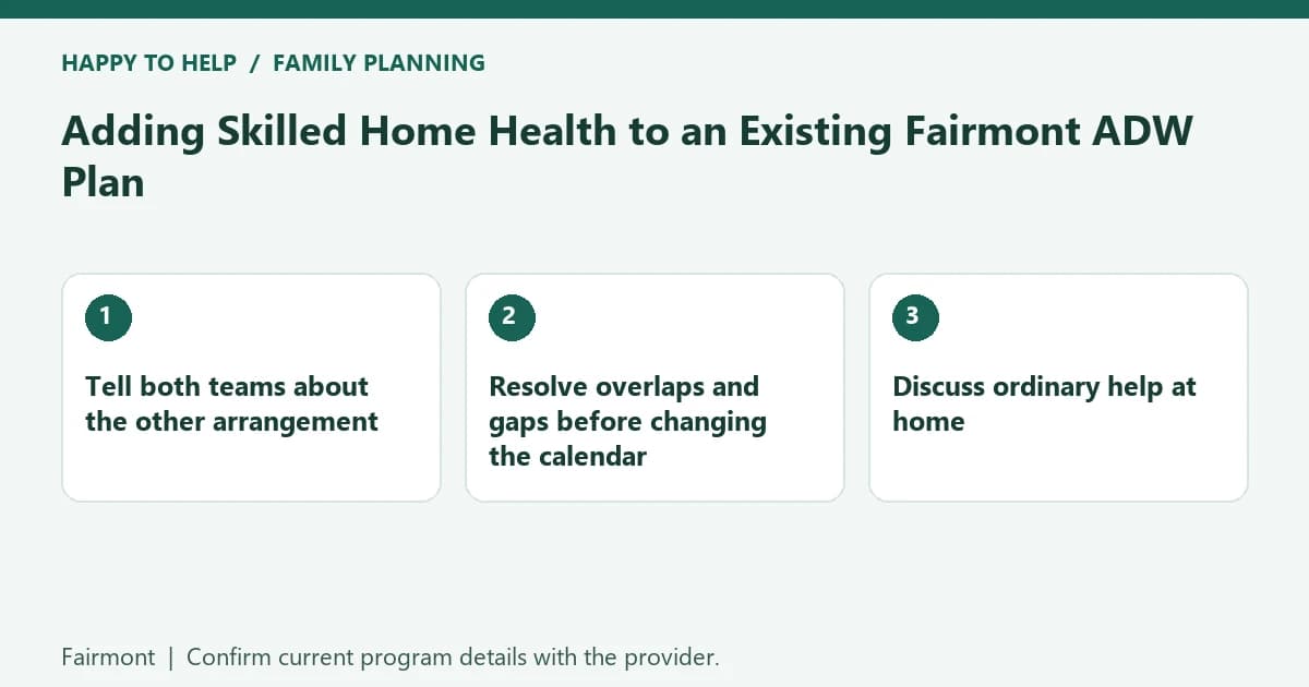 Adding Skilled Home Health to an Existing Fairmont ADW