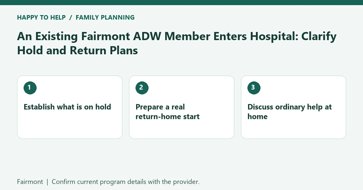 An Existing Fairmont ADW Member Enters Hospital: Clarify
