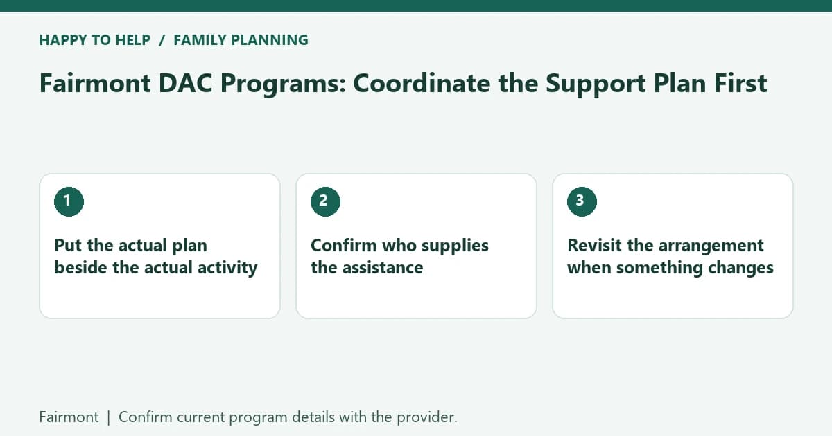 Fairmont family planning checklist: Put the actual plan beside the actual activity; Confirm who supplies the assistance; Revisit the arrangement when something changes