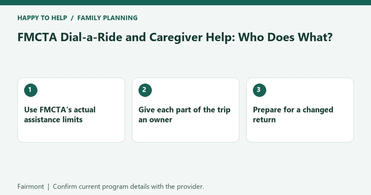 FMCTA Dial-a-Ride and Caregiver Help: Who Does What?