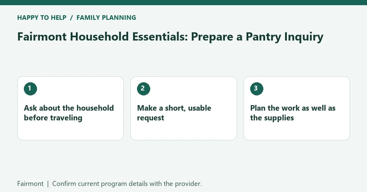 Fairmont Household Essentials: Prepare a Pantry Inquiry